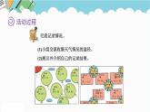 2024六年级数学下册一生活中的负数综合与实践__记录天气课件（冀教版）