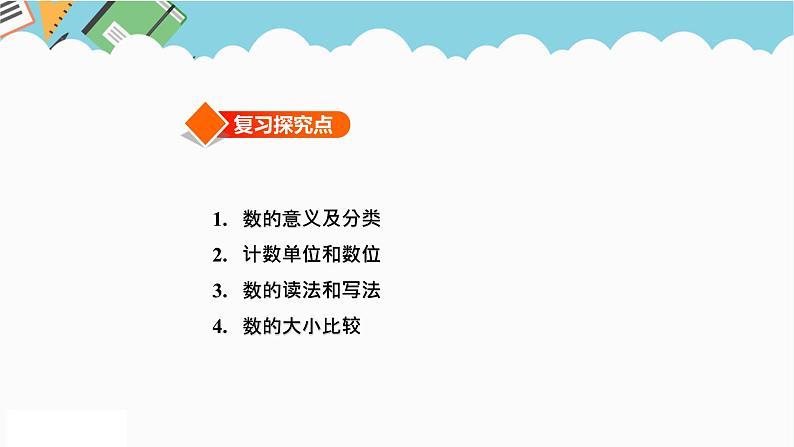 2024六年级数学下册六回顾与整理第1课时数的分类和意义课件（冀教版）03