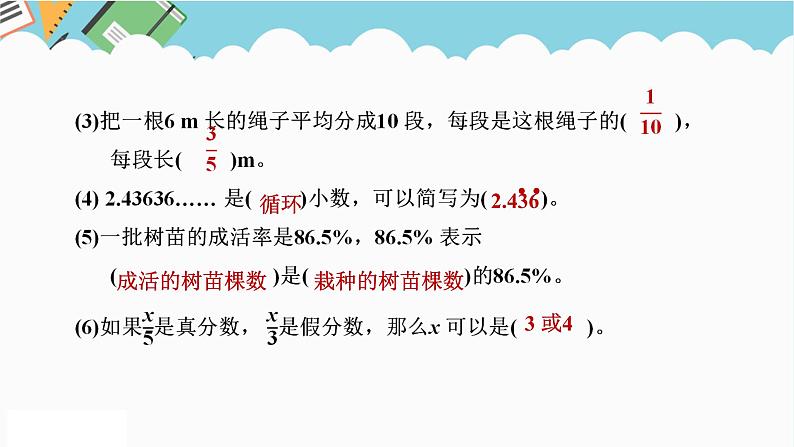 2024六年级数学下册六回顾与整理第1课时数的分类和意义课件（冀教版）07