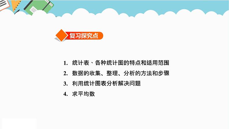 2024六年级数学下册六回顾与整理第15课时简单的数据统计过程课件（冀教版）第3页