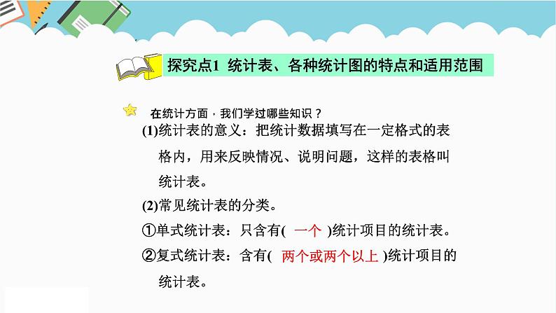 2024六年级数学下册六回顾与整理第15课时简单的数据统计过程课件（冀教版）第4页