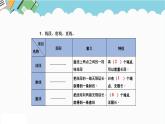 2024六年级数学下册六回顾与整理第11课时图形的认识课件（冀教版）