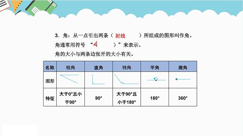 2024六年级数学下册六回顾与整理第11课时图形的认识课件（冀教版）08