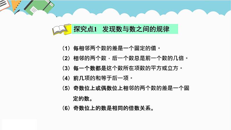 2024六年级数学下册六回顾与整理第10课时探索规律课件（冀教版）04