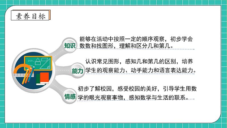 （新教材备课）人教版数学一年级上册-数学游戏：在校园里找一找（课件+教案+学案）04