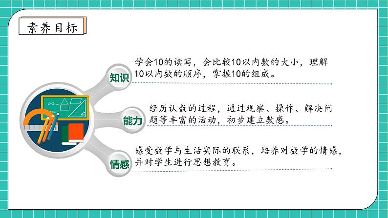 （新教材备课）人教版数学一年级上册-2.3.1 10的认识（课件+教案+学案+作业）04