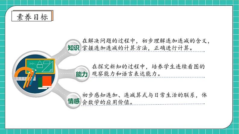 （新教材备课）人教版数学一年级上册-2.3.3 连加、连减（课件+教案+学案+作业）04