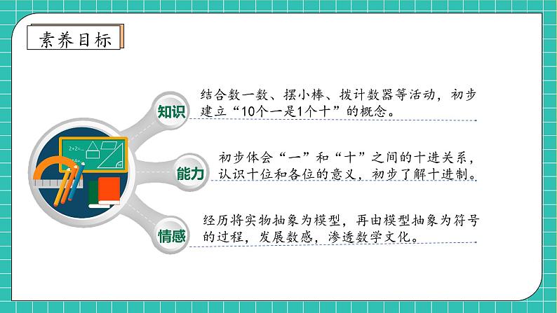 （新教材备课）人教版数学一年级上册-4.1.1 10的再认识（课件+教案+学案+作业）04