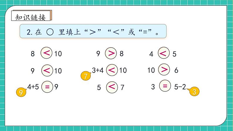 （新教材备课）人教版数学一年级上册-4.1.1 10的再认识（课件+教案+学案+作业）08