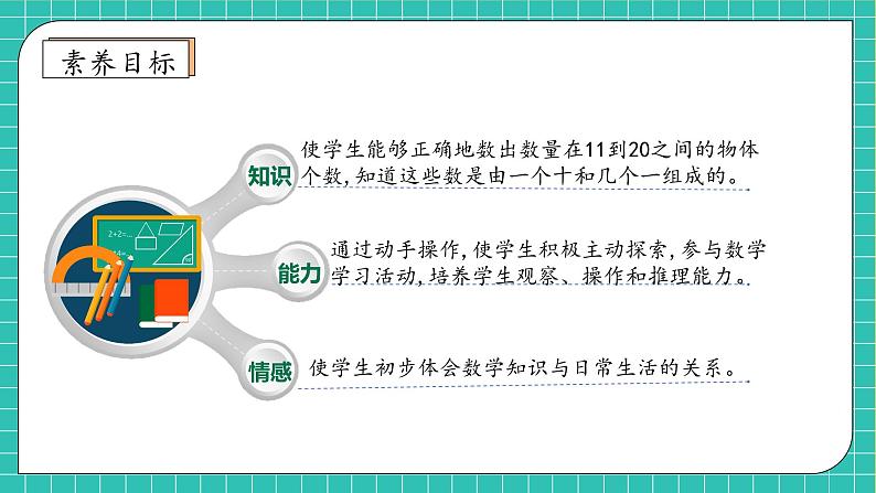 （新教材备课）人教版数学一年级上册-4.3 整理和复习（课件+教案+学案+作业）04