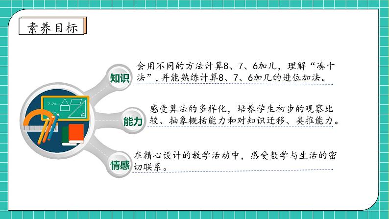 （新教材备课）人教版数学一年级上册-5.2 8、7、6加几（一）（课件+教案+学案+作业）04