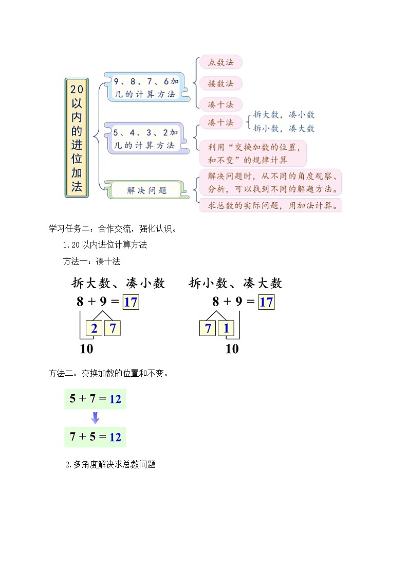 （新教材备课）人教版数学一年级上册-5.7 整理和复习（课件+教案+学案+作业）02