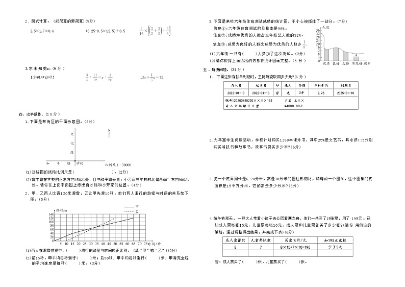 下册六年级数学苏教版期末模拟试题(11)第2页