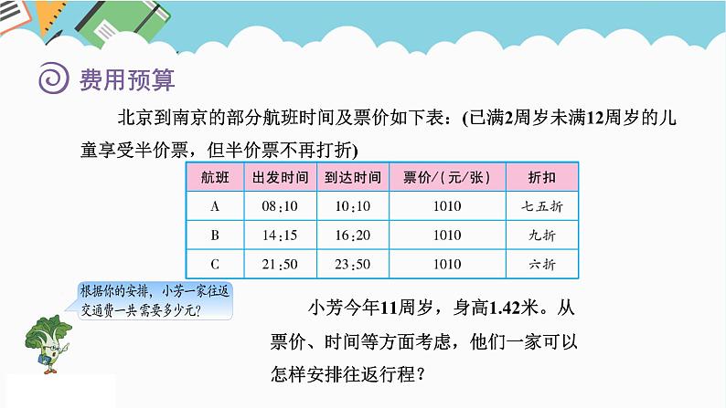 2024六年级数学下册七总复习3统计与可能性第3课时制订旅游计划课件（苏教版）第4页