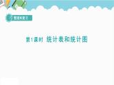 2024六年级数学下册七总复习3统计与可能性第1课时统计表和统计图课件（苏教版）