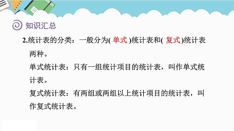 2024六年级数学下册七总复习3统计与可能性第1课时统计表和统计图课件（苏教版）第5页