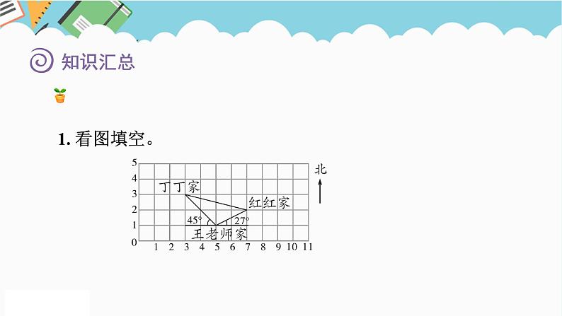 2024六年级数学下册七总复习2图形与几何第8课时图形与位置课件（苏教版）第5页