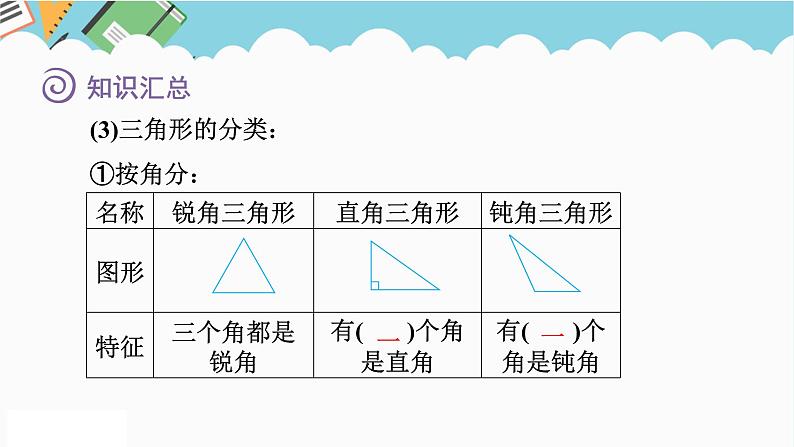 2024六年级数学下册七总复习2图形与几何第1课时平面图形的认识课件（苏教版）第6页