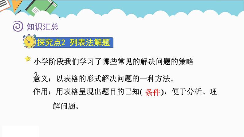 2024六年级数学下册七总复习1数与代数第6课时解决问题课件（苏教版）第6页