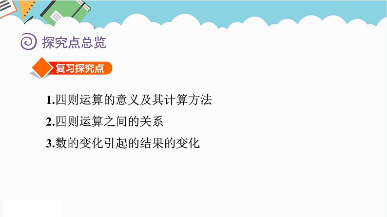 2024六年级数学下册七总复习1数与代数第4课时数的运算_四则运算课件（苏教版）03