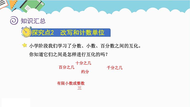 2024六年级数学下册七总复习1数与代数第2课时分数和百分数课件（苏教版）06