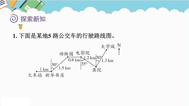 2024六年级数学下册五确定位置第3课时描述简单的行走路线课件（苏教版）06