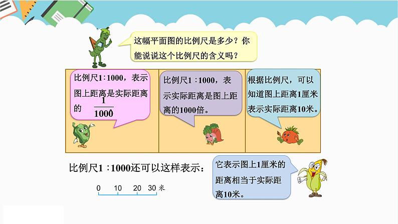 2024六年级数学下册四比例第5课时比例尺的意义课件（苏教版）第6页