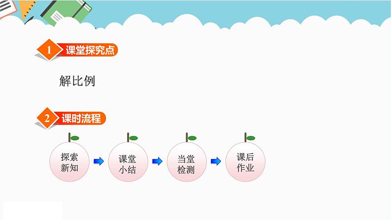 2024六年级数学下册四比例第4课时解比例课件（苏教版）第3页