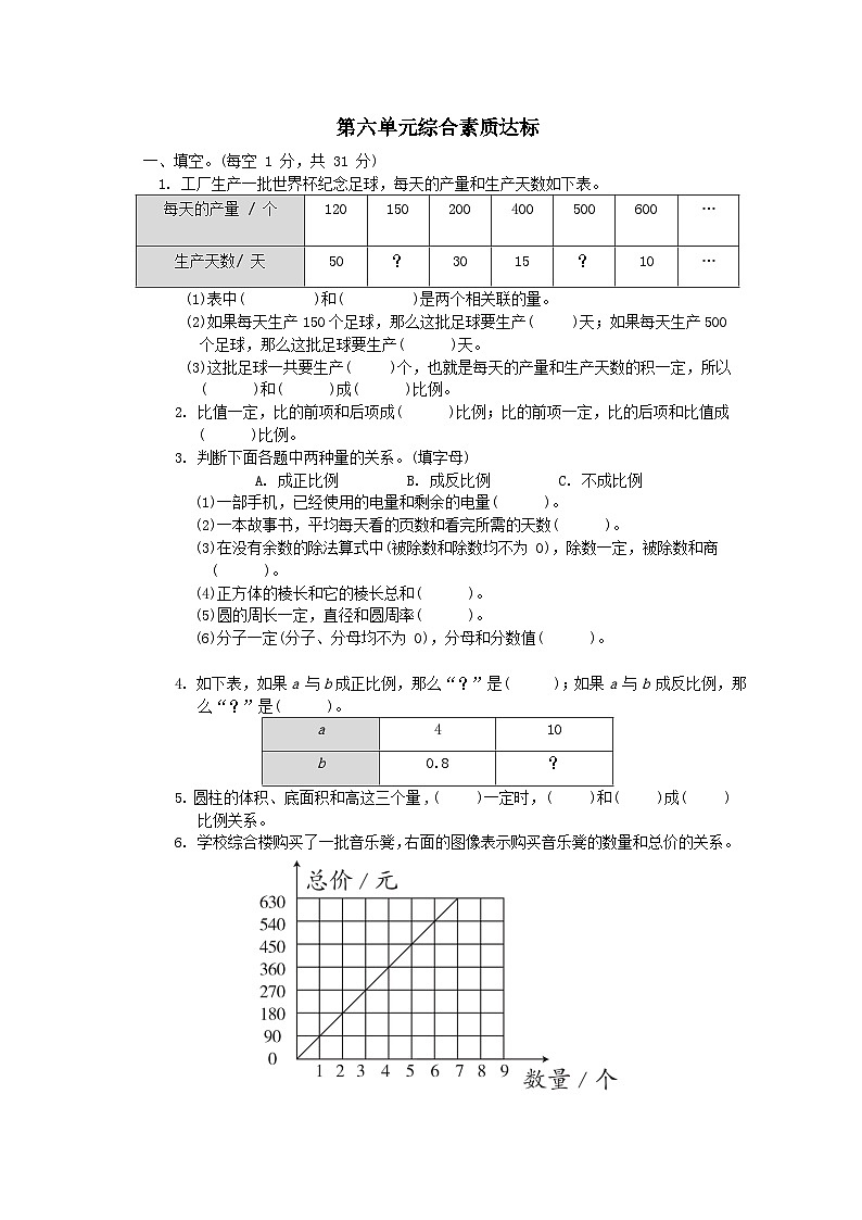 2024六年级数学下册第6单元正比例和反比例单元综合素质达标试卷（附答案苏教版）01