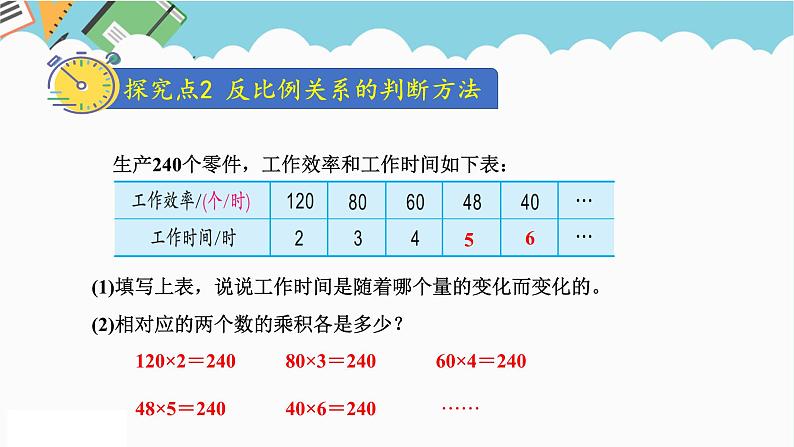 2024六年级数学下册六正比例和反比例第2课时反比例的意义课件（苏教版）08