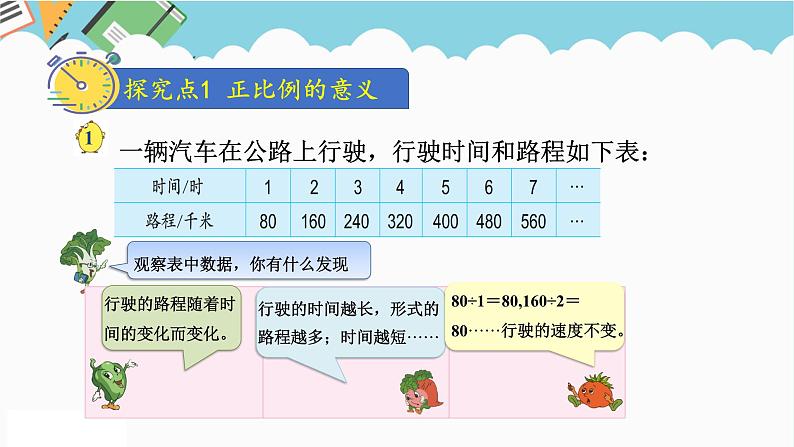 2024六年级数学下册六正比例和反比例第1课时正比例的意义及图像课件（苏教版）第4页