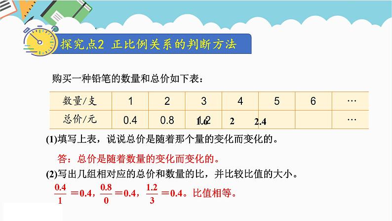 2024六年级数学下册六正比例和反比例第1课时正比例的意义及图像课件（苏教版）第7页