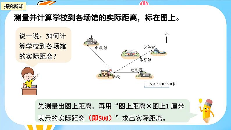 冀教版小学数学六年级上册1.5《线段比例尺》课件07