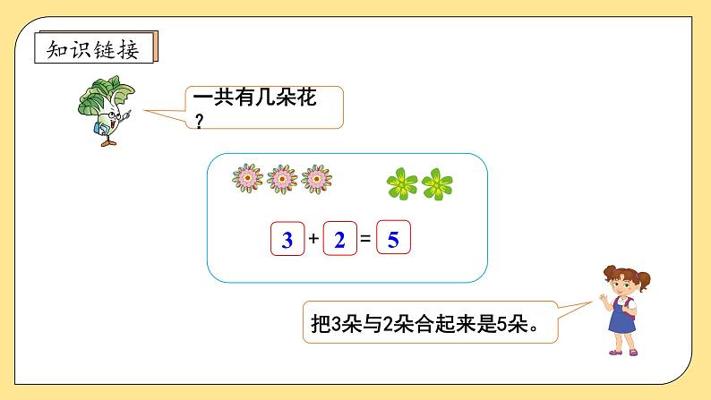 【核心素养】北师大版数学一年级上册-2.2 一共有多少（二）（课件+教案+学案+作业）07