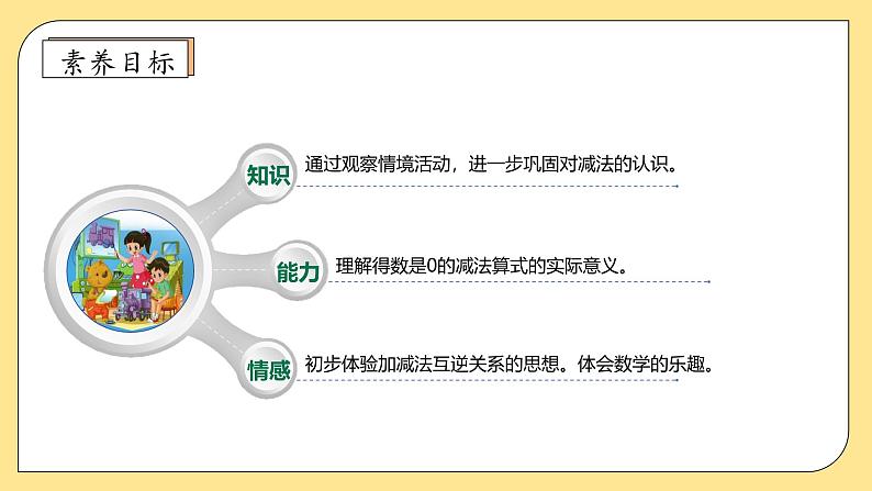 【核心素养】北师大版数学一年级上册-2.5 可爱的小猫（课件+教案+学案+作业）04