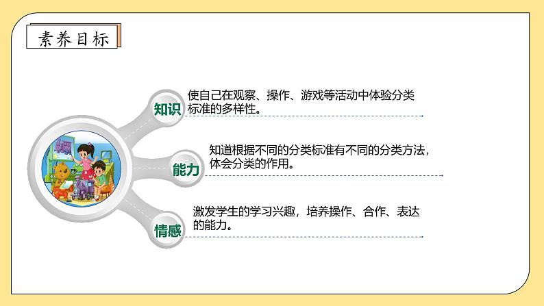 【核心素养】北师大版数学一年级上册-3.2 一起来分类（一）（课件+教案+学案+作业）04