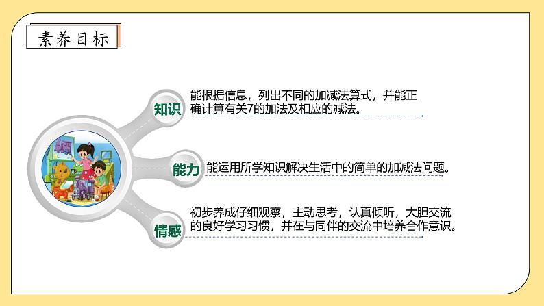 【核心素养】北师大版数学一年级上册-4.2 背土豆（课件+教案+学案+作业）04