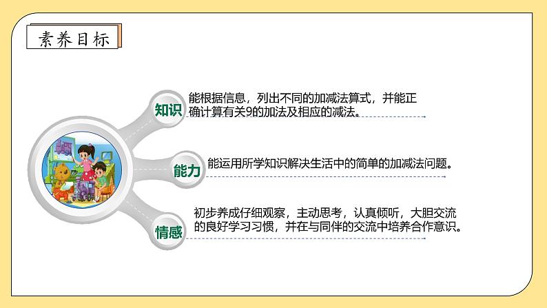 【核心素养】北师大版数学一年级上册-4.4 课间（二）（课件+教案+学案+作业）04