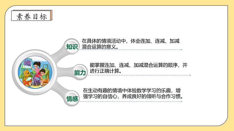 【核心素养】北师大版数学一年级上册-4.6 乘车（一）（课件+教案+学案+作业）04