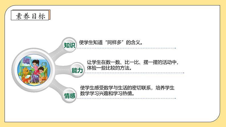 【核心素养】北师大版数学一年级上册-4.8 挖红薯（课件+教案+学案+作业）04