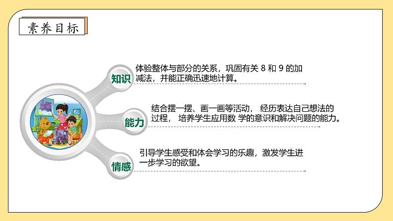 【核心素养】北师大版数学一年级上册-4.9 可爱的企鹅（课件+教案+学案+作业）04