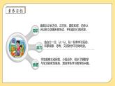 【核心素养】北师大版数学一年级上册-5.1 认识图形（课件+教案+学案+作业）