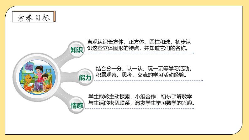 【核心素养】北师大版数学一年级上册-5.1 认识图形（课件+教案+学案+作业）04