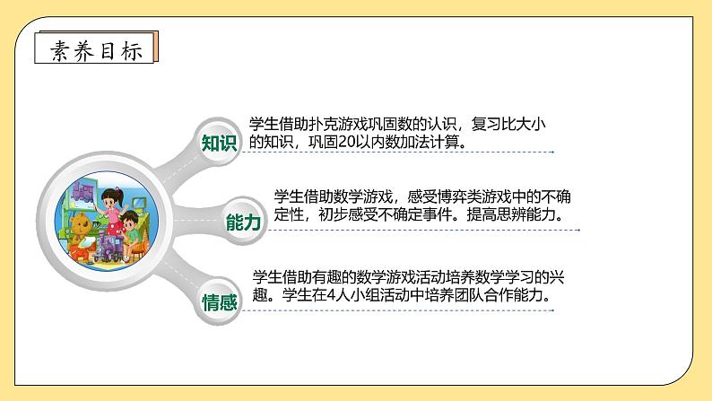 【核心素养】北师大版数学一年级上册-数学好玩：一起做游戏（课件+教案+学案）04