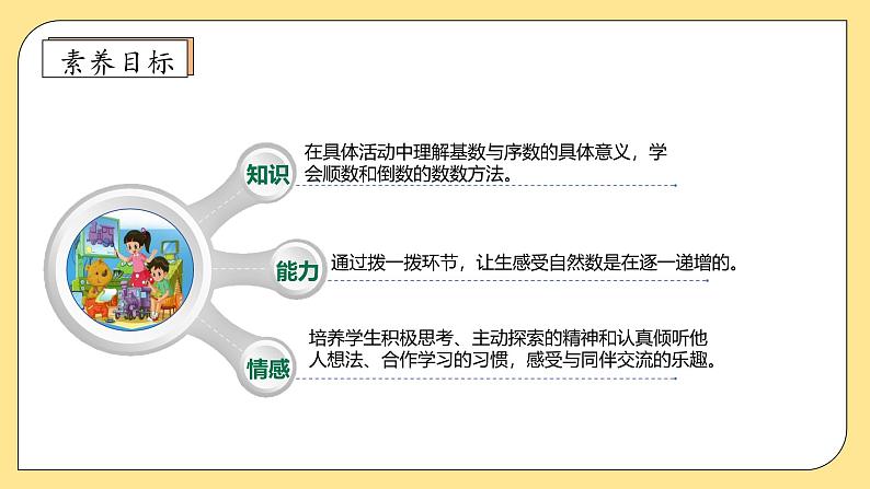 【核心素养】北师大版数学一年级上册-1.6 数鸡蛋（课件+教案+学案+作业）04