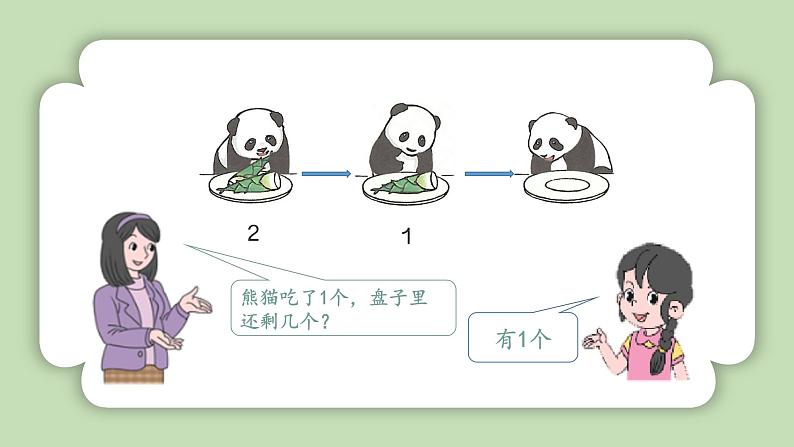 人教版小学数学一年级上册第一单元5以内数的加、减法《0的认识和加、减法》课件08