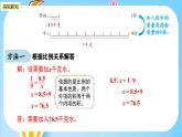冀教版小学数学六年级上册1.6《按比例计算》课件