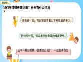 冀教版小学数学六年级上册1.1《认识扇形统计图》课件
