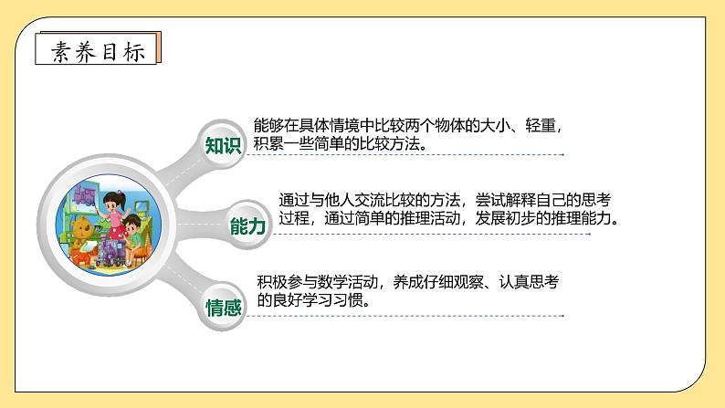 【核心素养】北师大版数学一年级上册-我上学了：收获的季节（课件+教案+学案）04