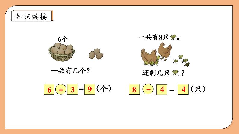 【新课标•任务型】苏教版数学一年级上册-4.3 加减法实际问题（课件+教案+学案+习题）07
